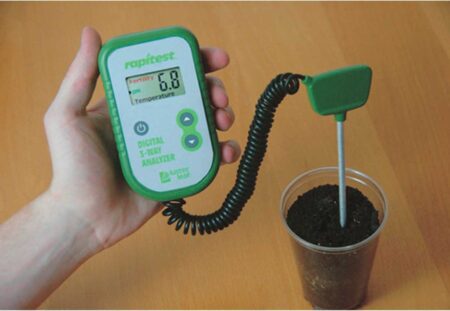 Digital 3 Way Analyzer
